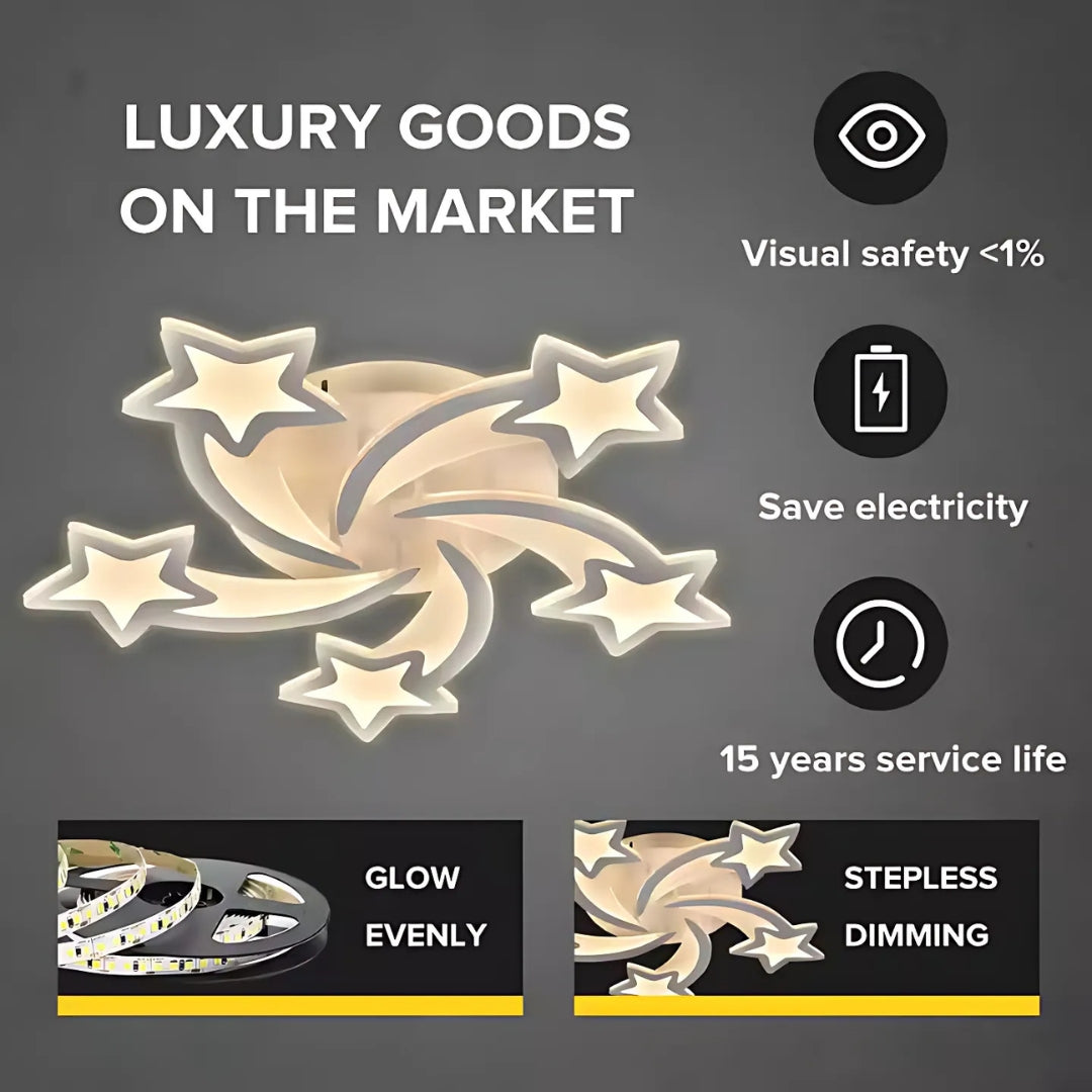 Lustra LED cu telecomanda IPOMOEA, 69W, 5 Stele, lumina Rece/Calda/Neutra, Dimabila, Alb