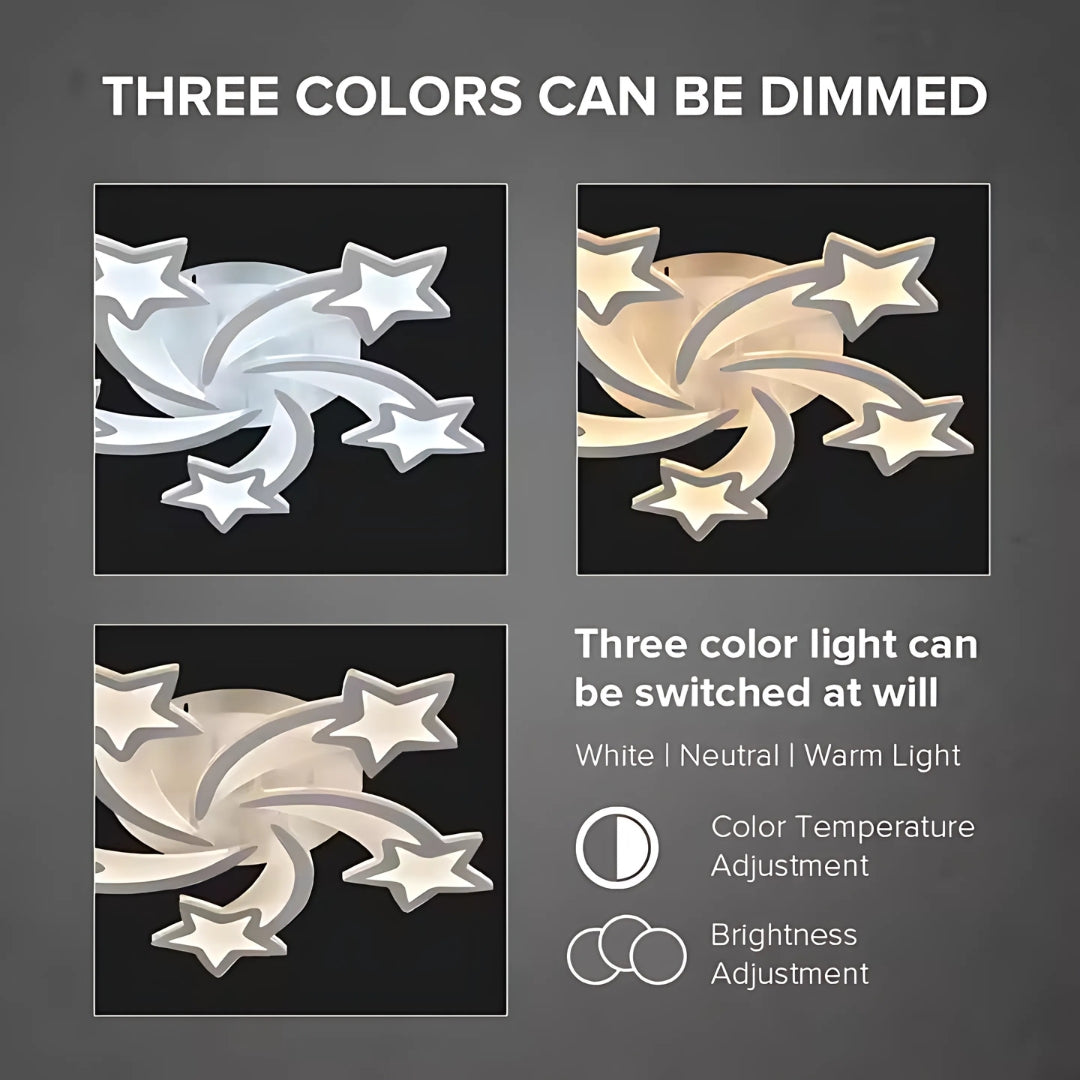 Lustra LED cu telecomanda IPOMOEA, 69W, 5 Stele, lumina Rece/Calda/Neutra, Dimabila, Alb