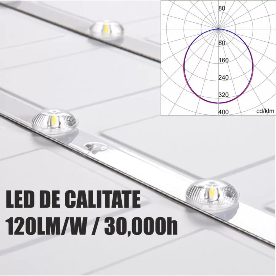 Panou LED Incastrat 15W Lumina Neutra Alb